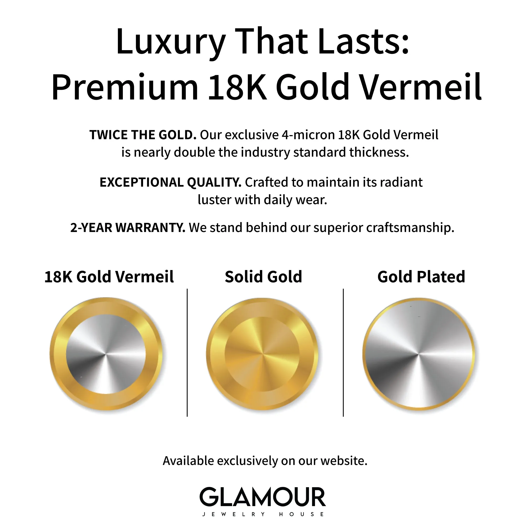 Baguette Diamond Signet Ring - 18K Gold Vermeil