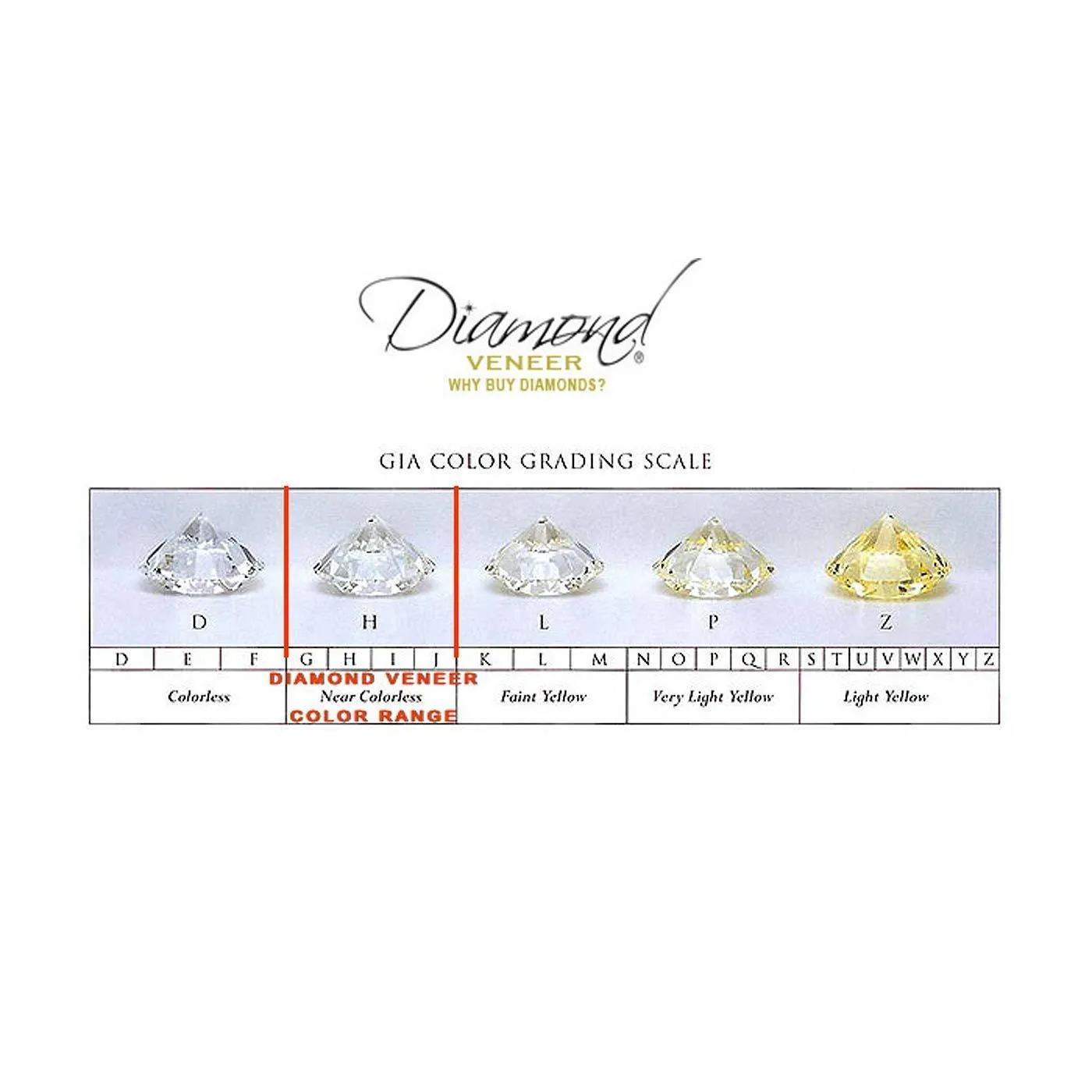 Diamond Veneer Cubic zirconia Chandelier Earrings. 635E303